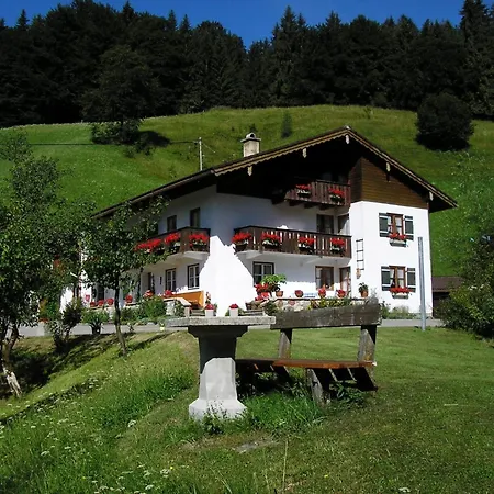 Scheuerbichl *